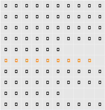 Samw Character Map