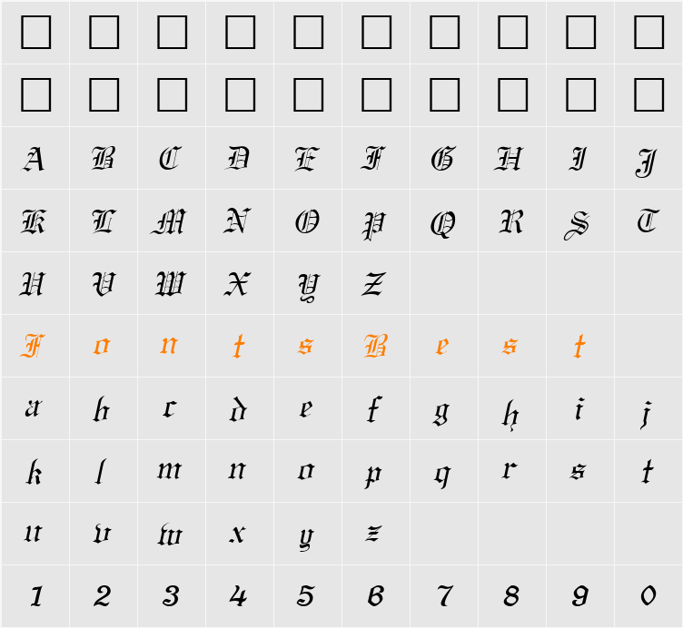 PSL-Panpilas Character Map
