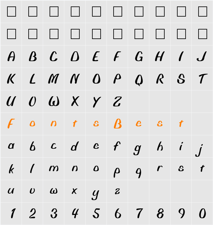 PT Groovy Character Map