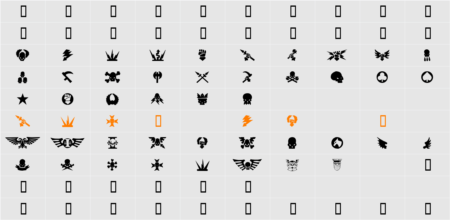 Imperial Character Map