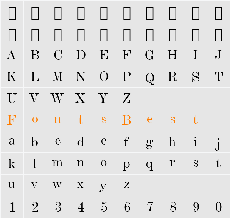 DeVinne BT Character Map