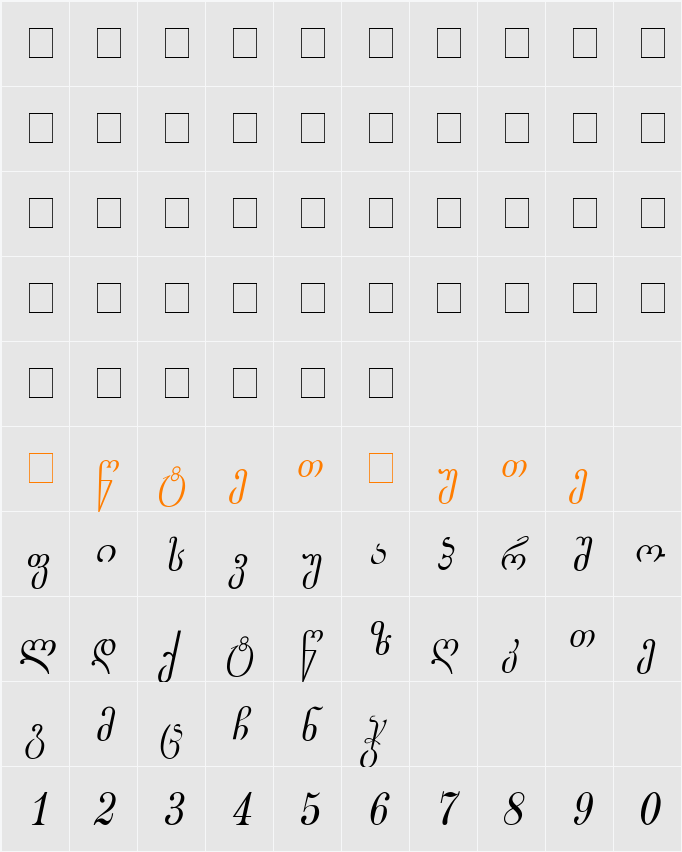 Gogebashvili-ITV Character Map