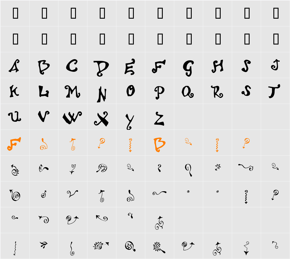Polywog Character Map