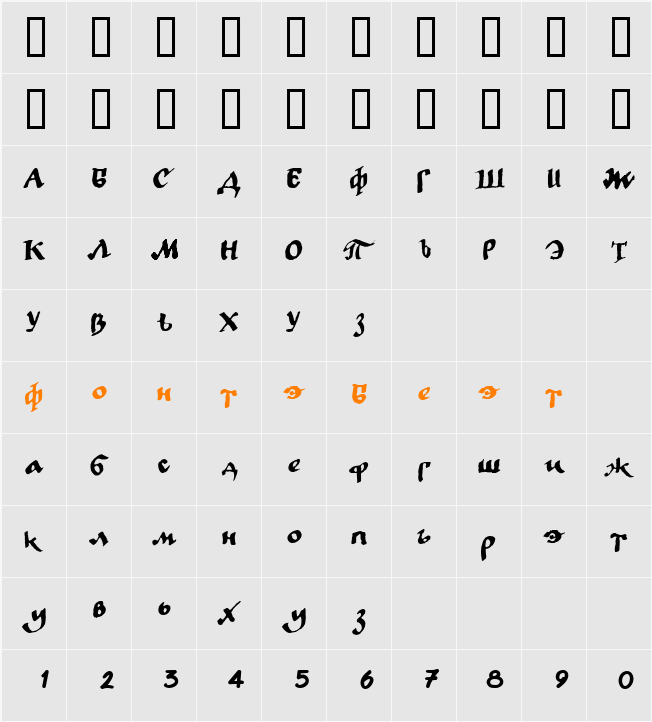 LC Bagira Character Map