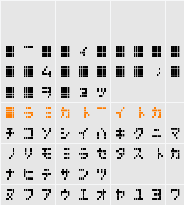 DotplLCD KANA Character Map
