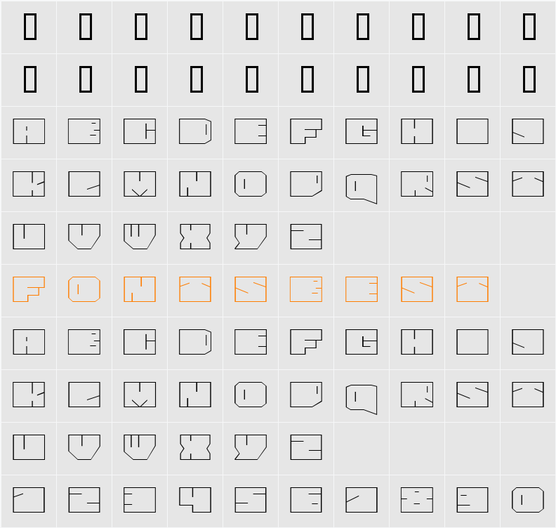 Paul BOXES Cyr Character Map