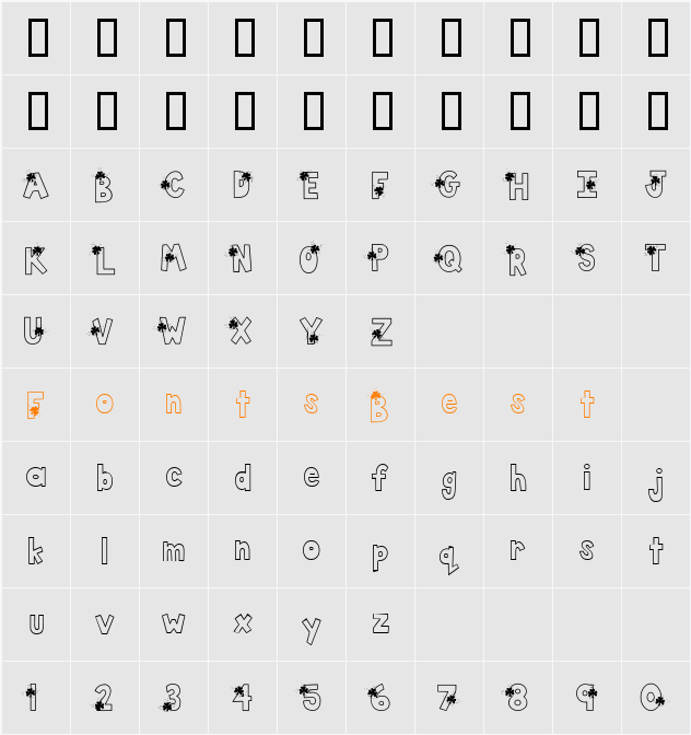 LD Irish Character Map