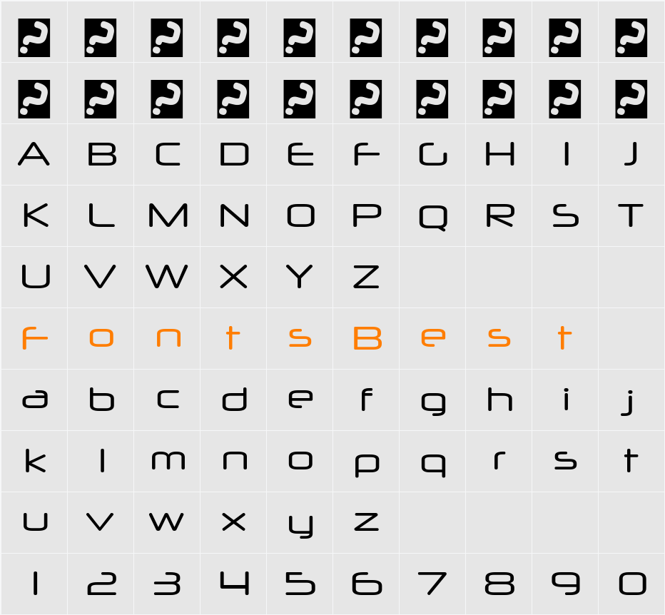 Neuropol X Rg Character Map