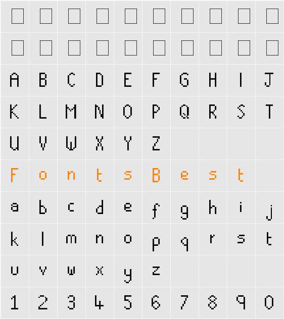 RuneScape Character Map