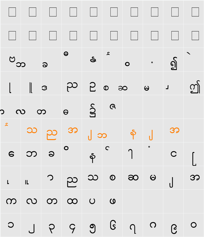 Suu Kyi Character Map