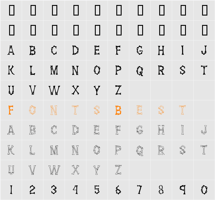 DemBones Character Map