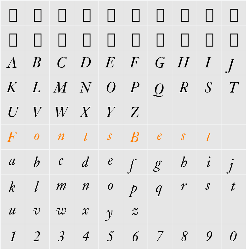 Kis BT Character Map
