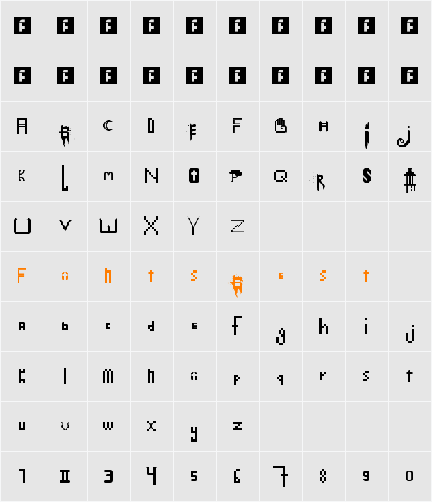 singlDementr Character Map