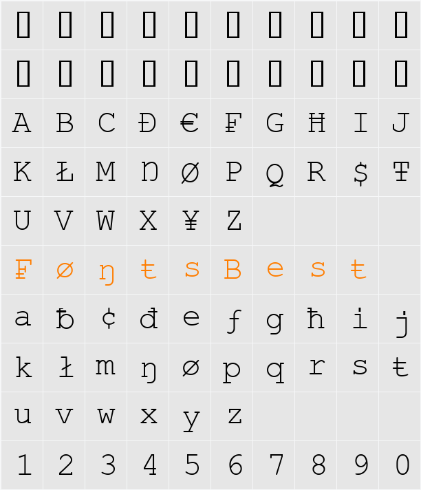 Vandaloop Character Map