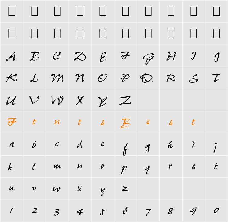 Pepps Character Map