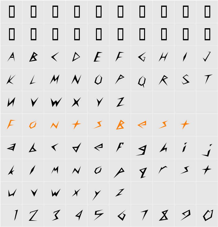 Frantic-Extended Character Map