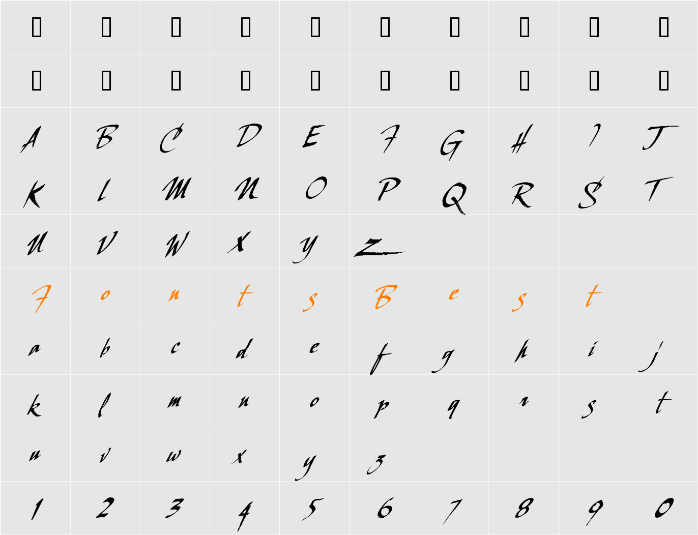 LHF Scriptana COND slant Character Map