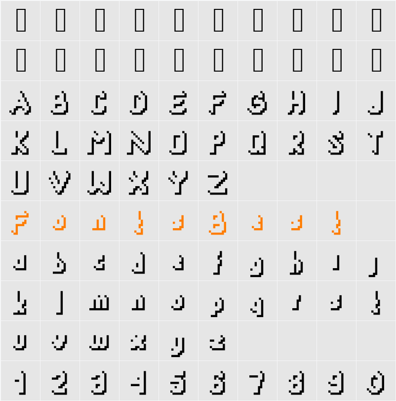 SmackyFormulaSha Character Map