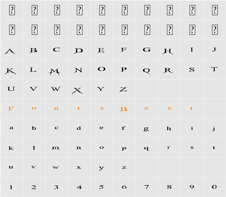 transMutation Character Map