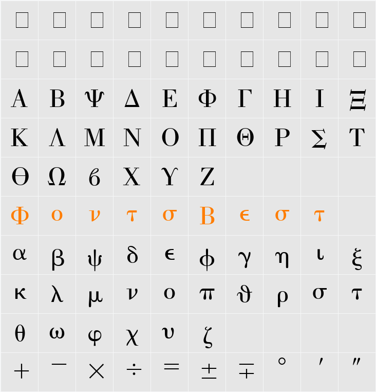 Quanta Pi Three SSi Character Map
