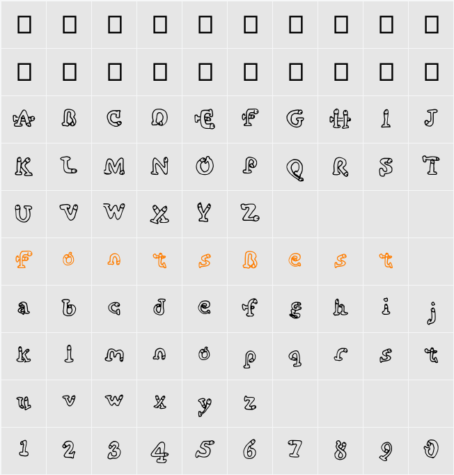 cockfont Character Map
