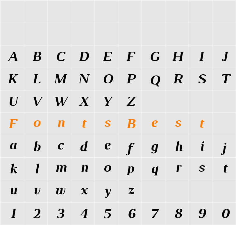 Luthier Bd It Character Map