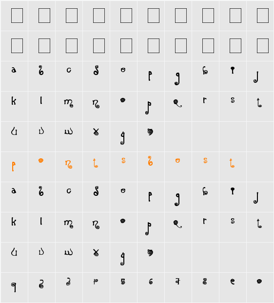 Spiraling Character Map