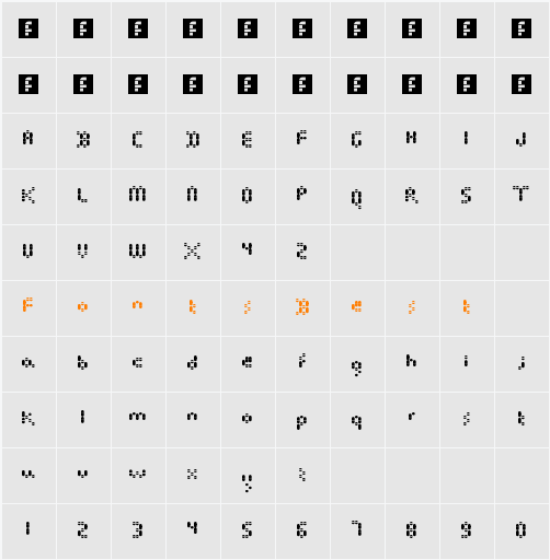 Poppin Pills Character Map