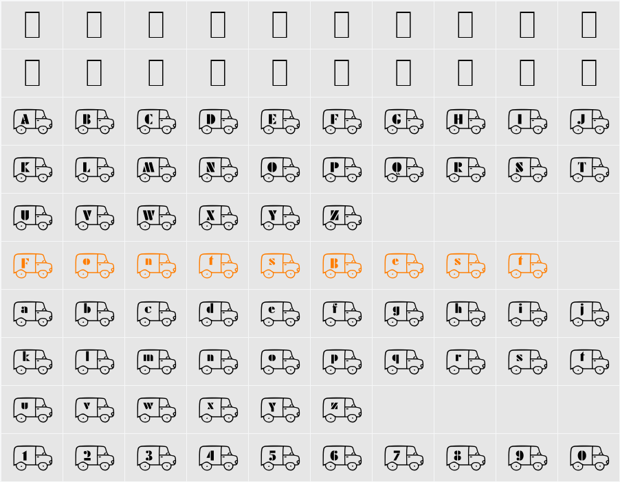 Lorry Becker Character Map
