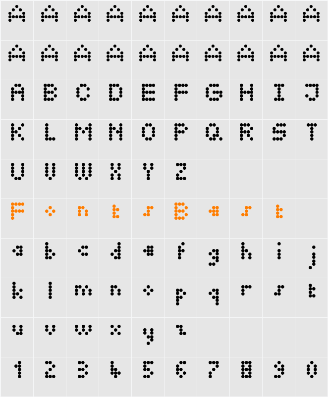 Seven Points Character Map