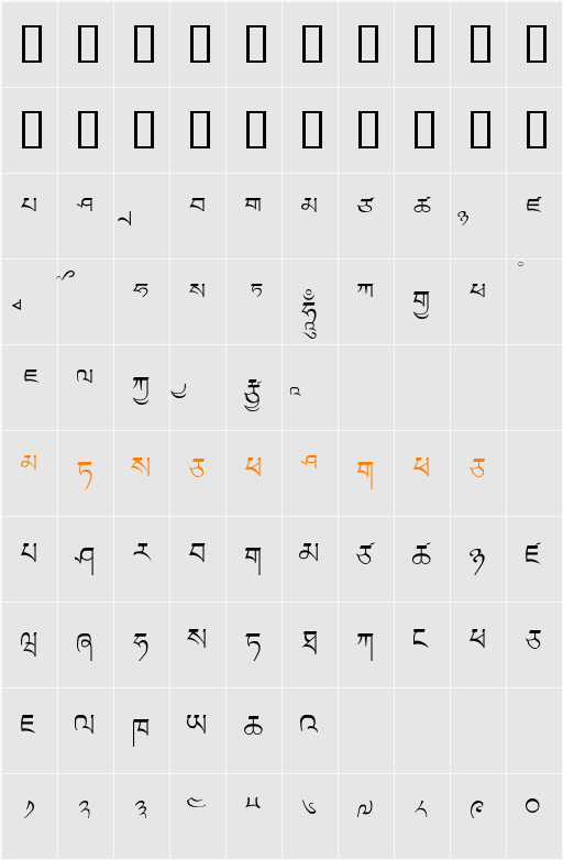 LTibetan Character Map