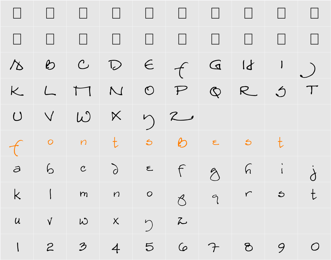 the Joynt Character Map