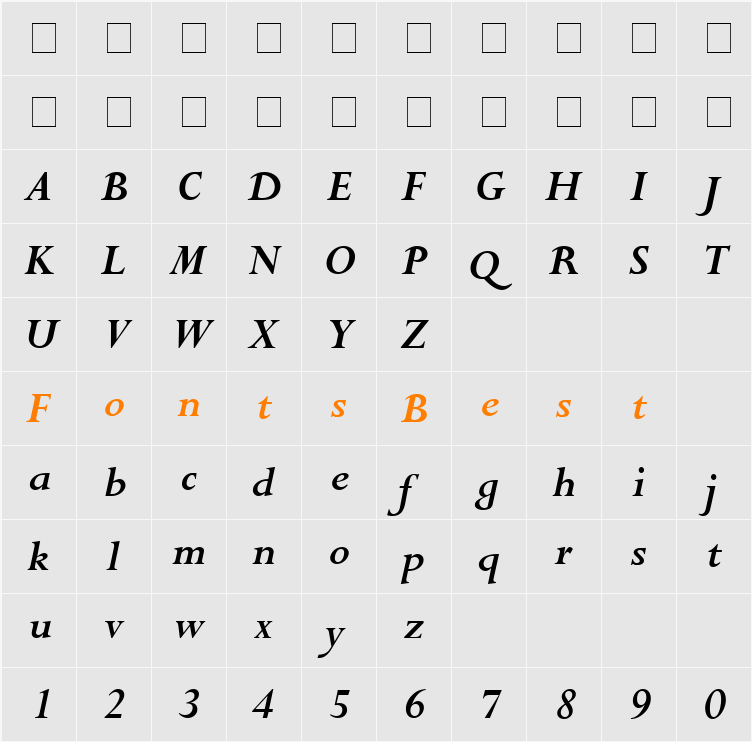 Compleat SSi Character Map