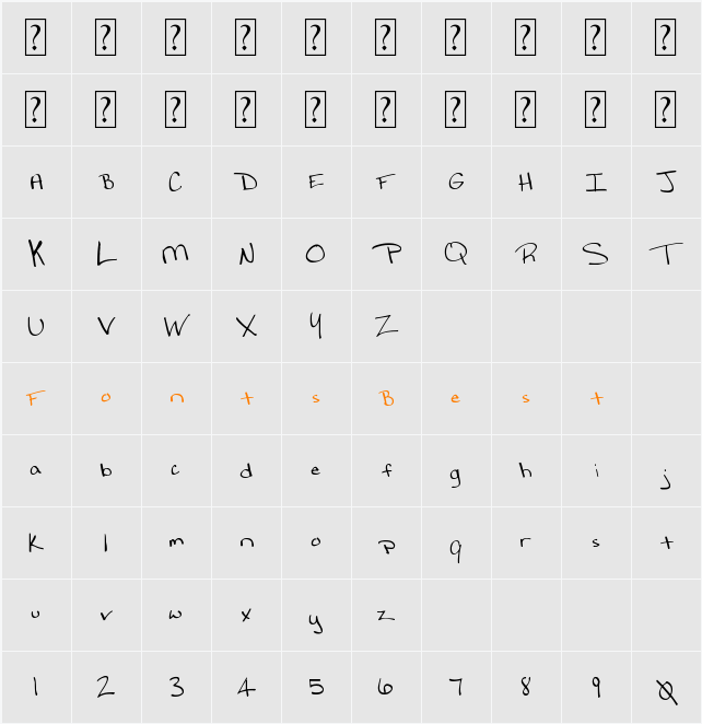 MTF Lynds Character Map