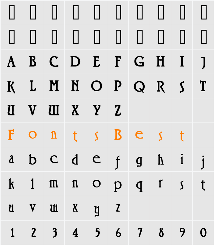 Roskell Character Map