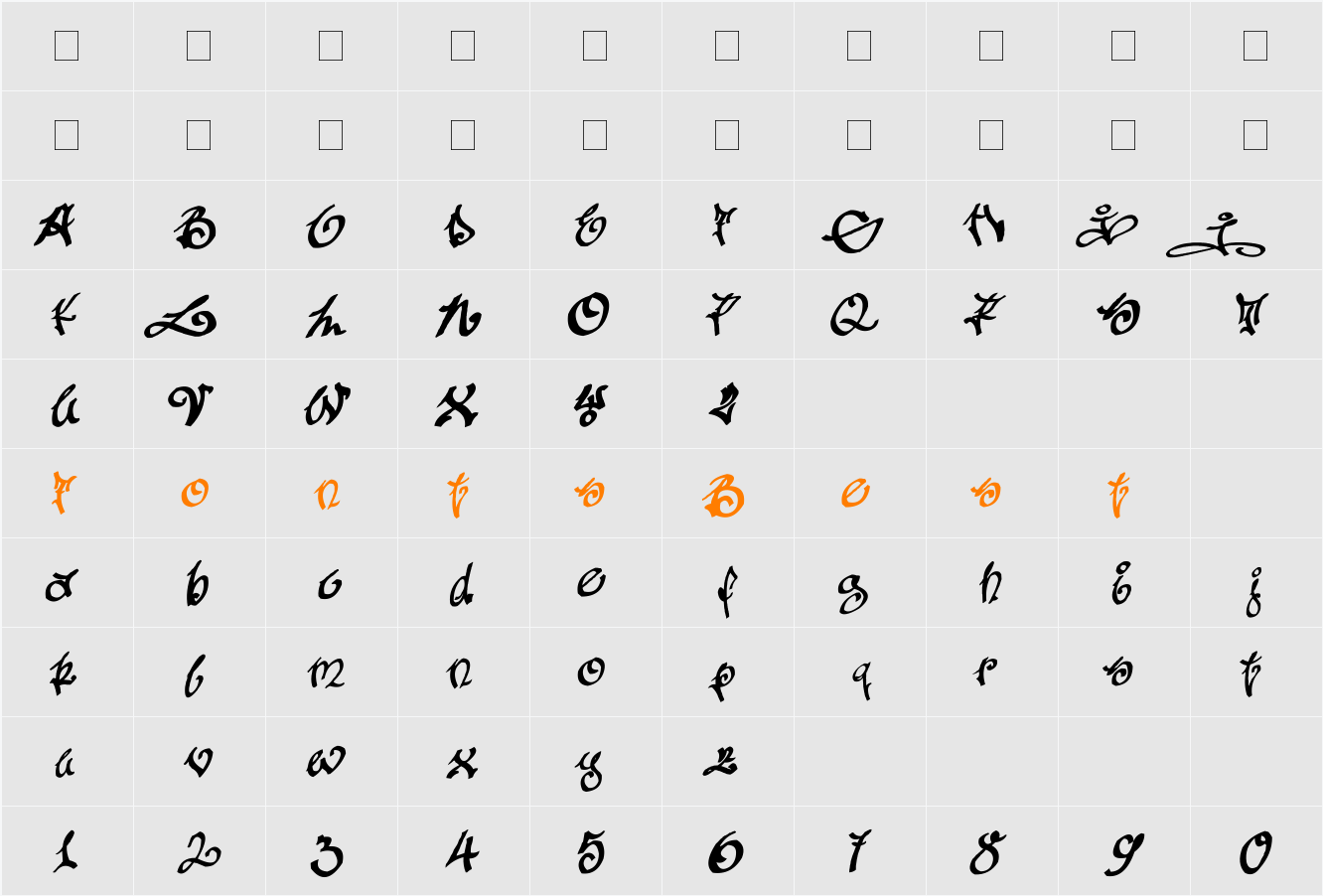Tagging Zher 1 Character Map