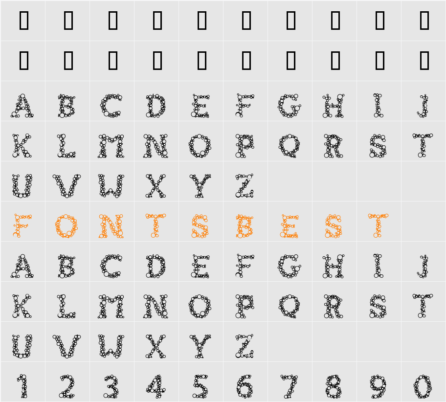 FIZZO  Med Character Map