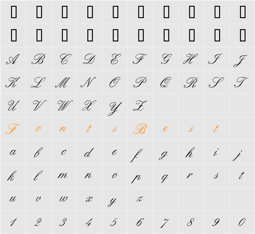 GE Formality Character Map