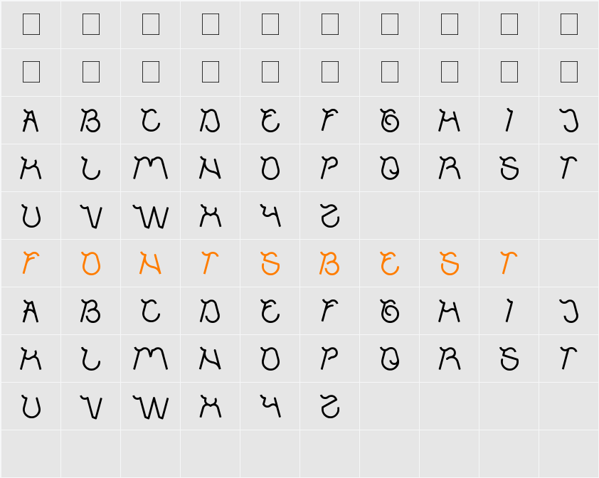 ocean free Character Map
