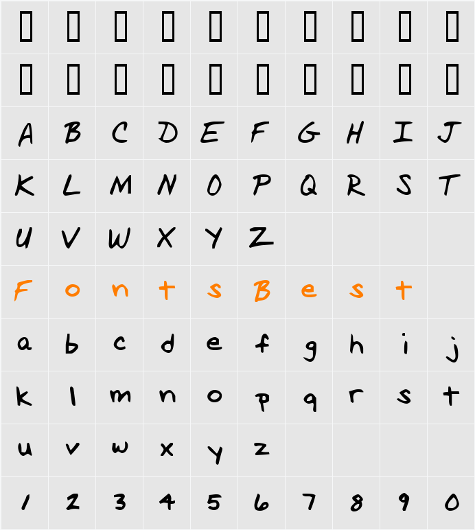 Scott Character Map