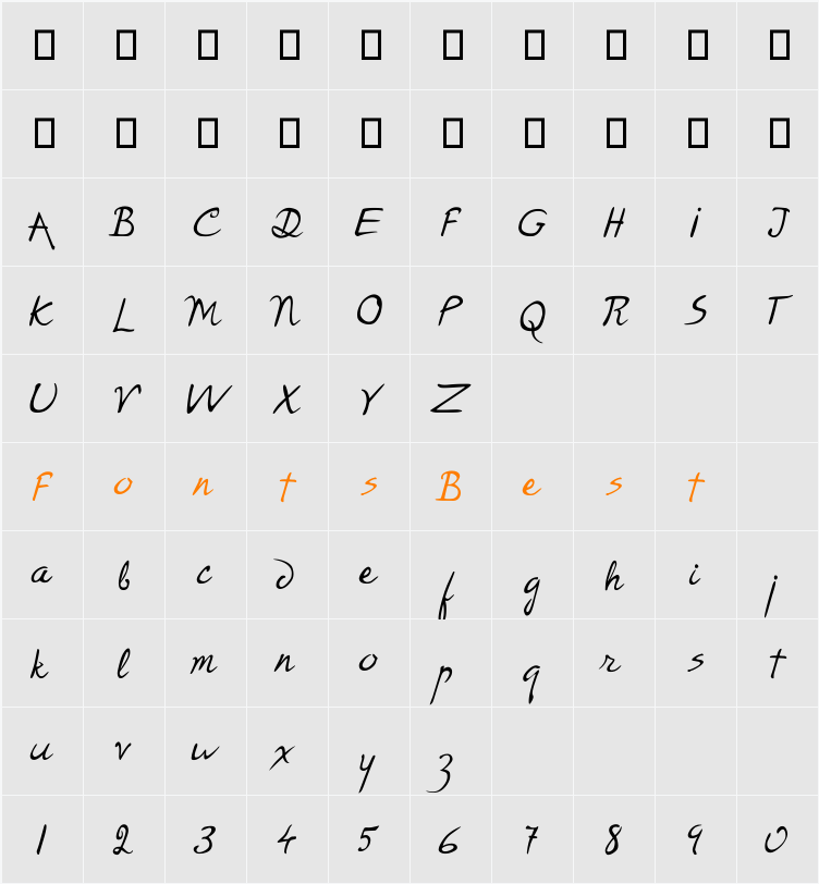 P22 Rodin Regular Character Map
