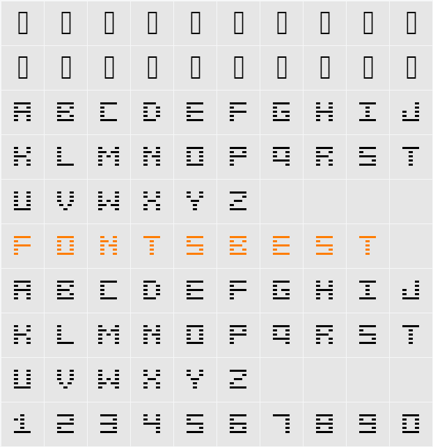 ManualPrint Character Map