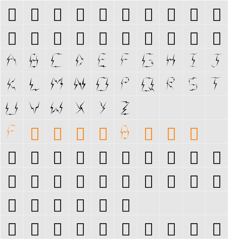 Lightning raid Character Map
