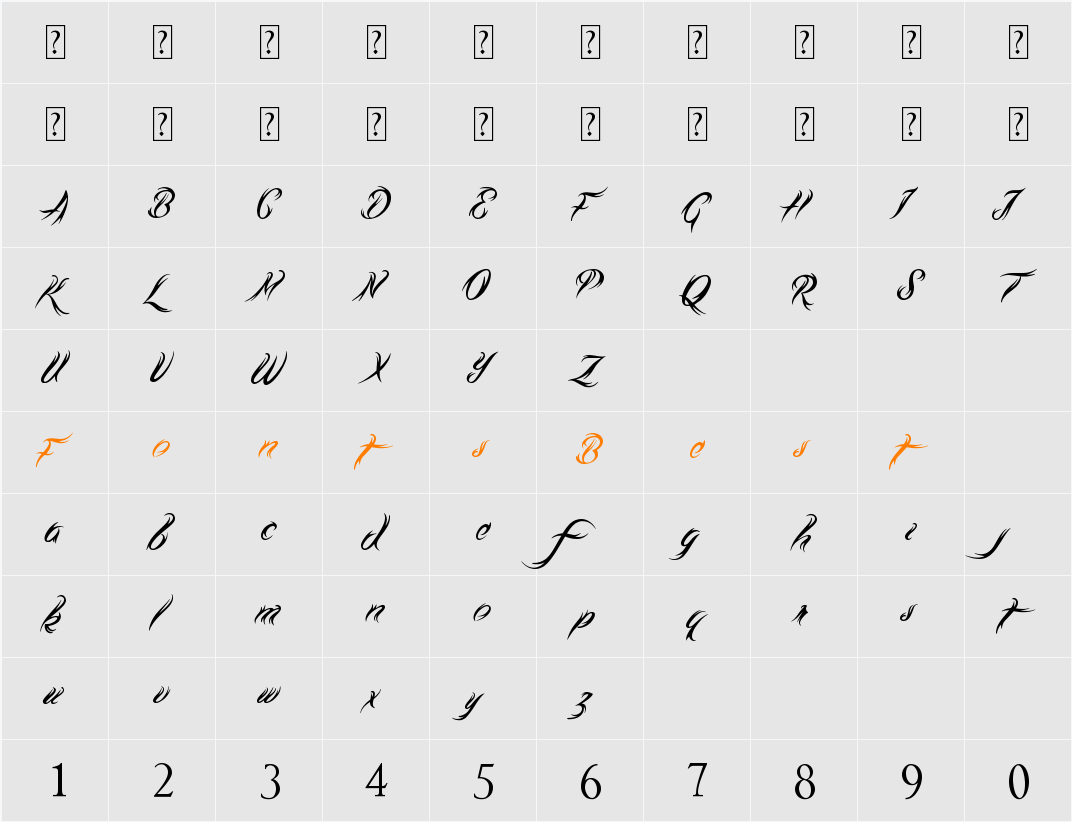 Tribal Script Character Map