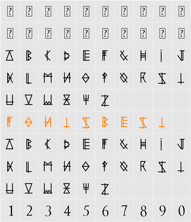 Symbolïzm.ttf Character Map