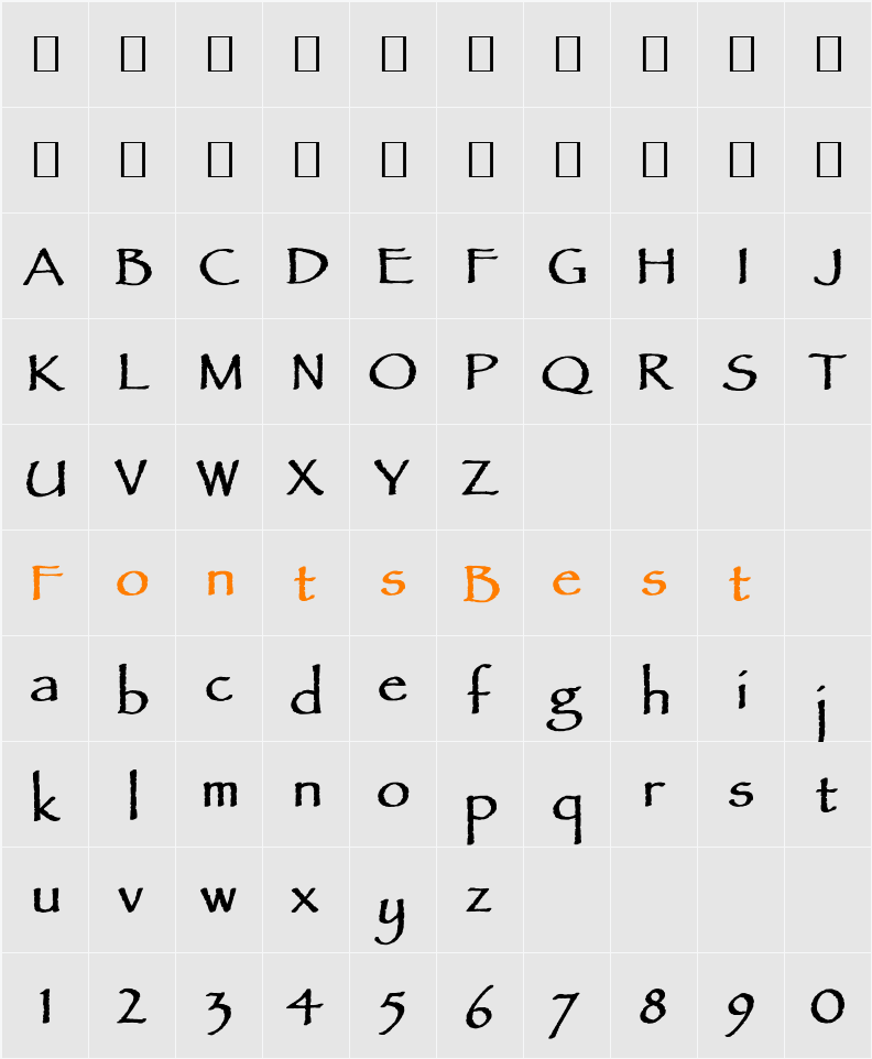 Papyrus LET Character Map