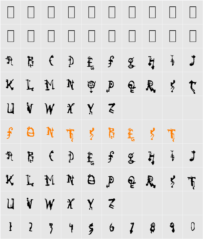 So Run Down Character Map