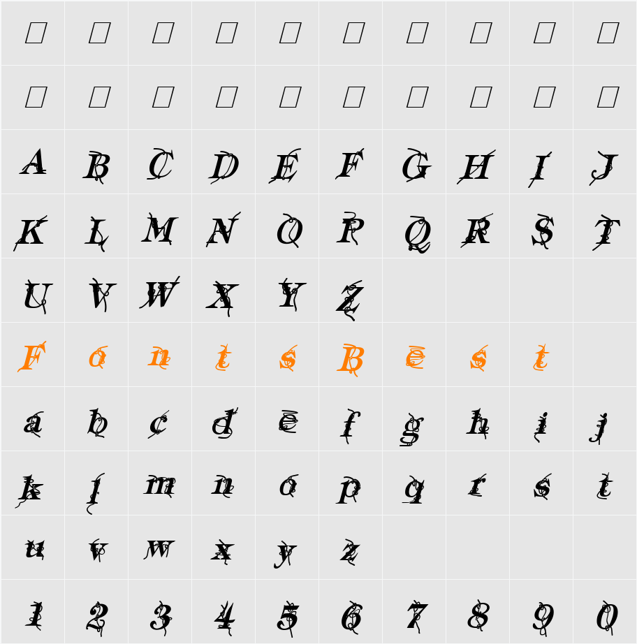 Typography ties Character Map