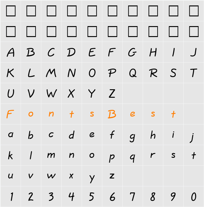 LabNotes Character Map