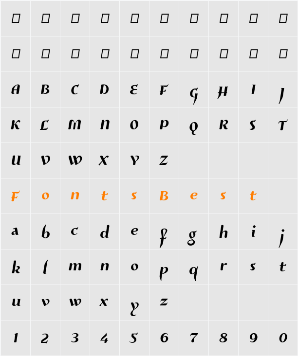 Risaltyp Character Map